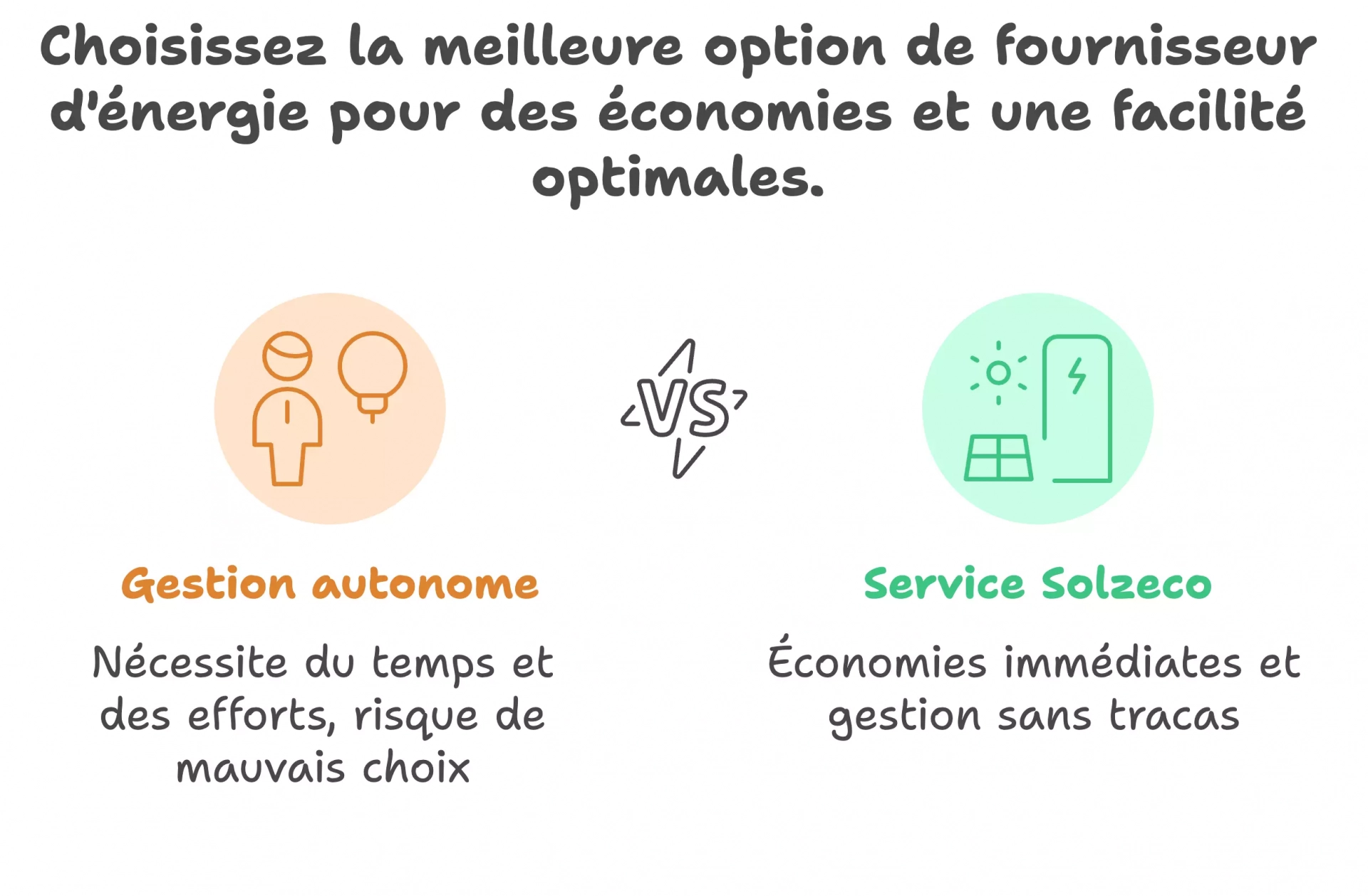 Sélection visuelle (6)